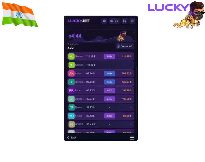 Tipos de Bonos en Lucky Jet